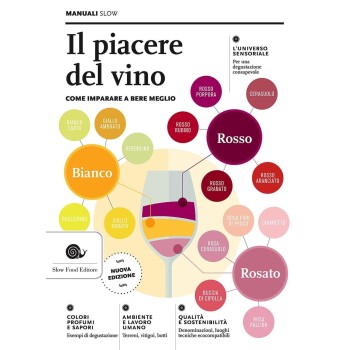 Il piacere del vino