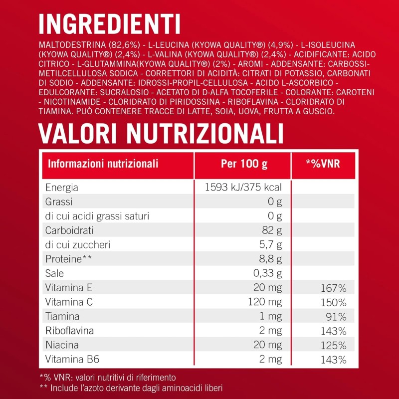 Enervit, R2 Recovery Drink, Integratore Gusto Arancia, Ideale per il Recupero Post Allenamenti Intensi, con Tiamina e Vitamina B6, Barattolo da 400 Grammi
