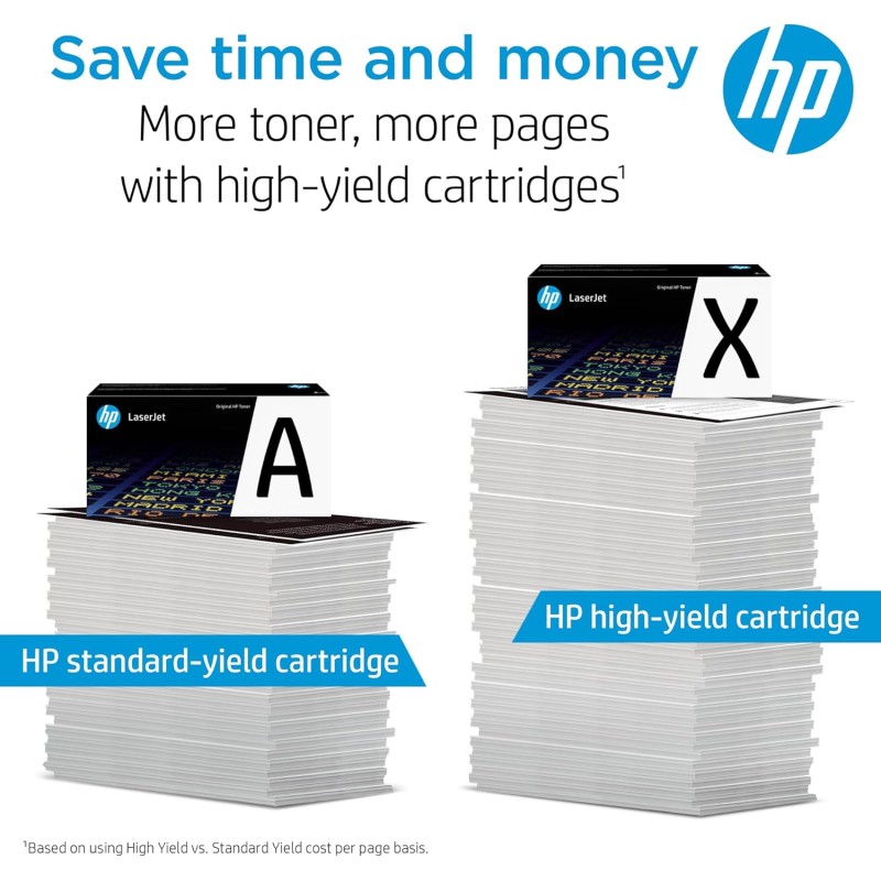 HP 64A CC364A, Cartuccia Toner Originale HP da 10000 Pagine, Compatibile con le Stampanti HP LaserJet P4014, P4015, P4515, Nero