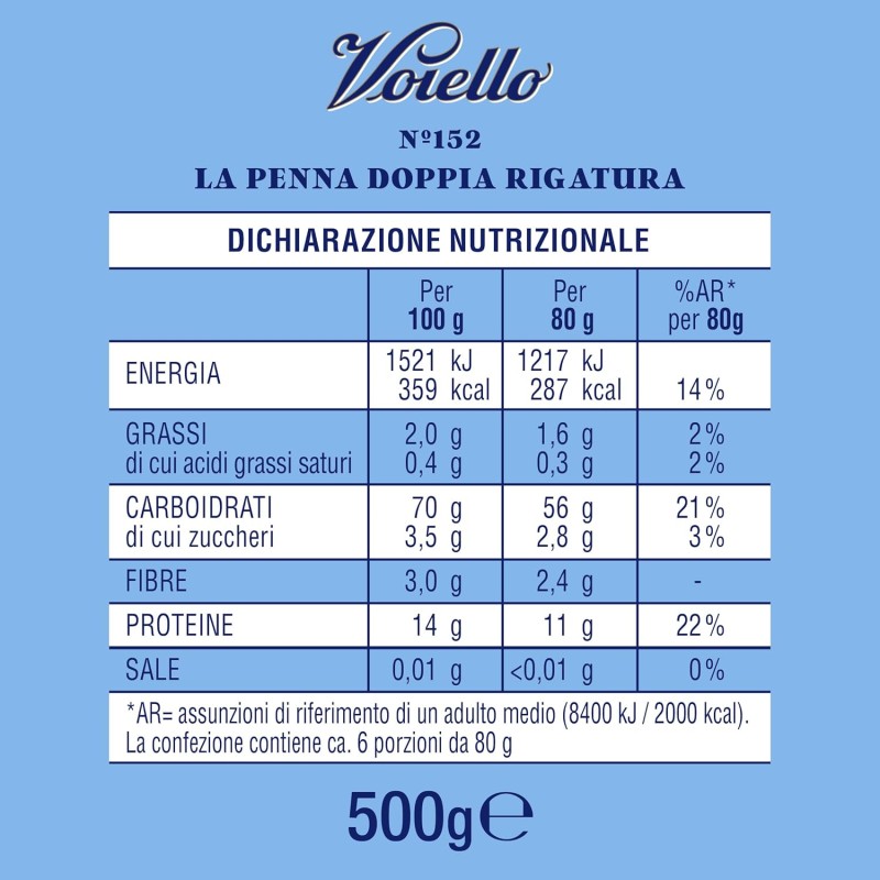 Voiello Pasta Penne Rigate n.152, 500g, Grani 100% Italiani, Trafilatura Al Bronzo - 500 g (Confezione da 1) Voiello Pasta Penne Rigate n.152, 500g, Grani 100% Italiani, Trafilatura Al Bronzo - 500 g (Confezione da 1)
