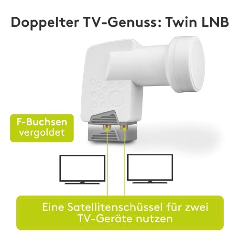 Goobay 67270 Illuminatore LNB Universale Doppio Twin, Grigio, Bianco