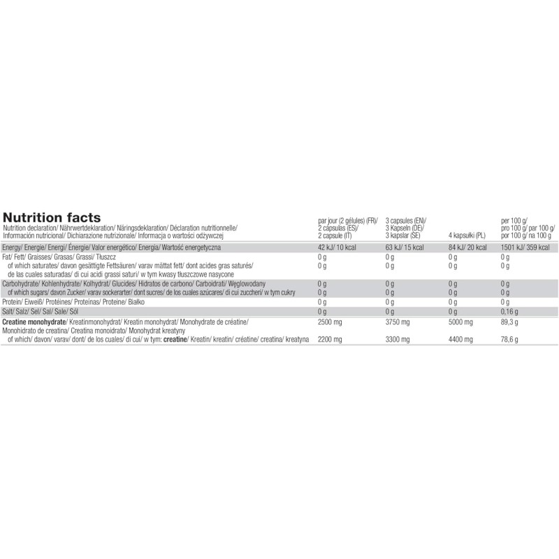 Olimp Sport Nutrition Creatine Mega Caps (400 Caps)