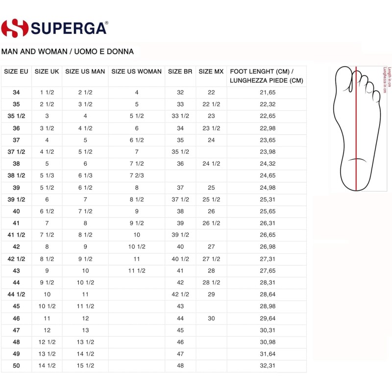 SUPERGA 2750-cotu Classic, Sneaker Uomo - 35.5 EU Light Grey 506 SUPERGA 2750-cotu Classic, Sneaker Uomo - 35.5 EU Light Grey 506