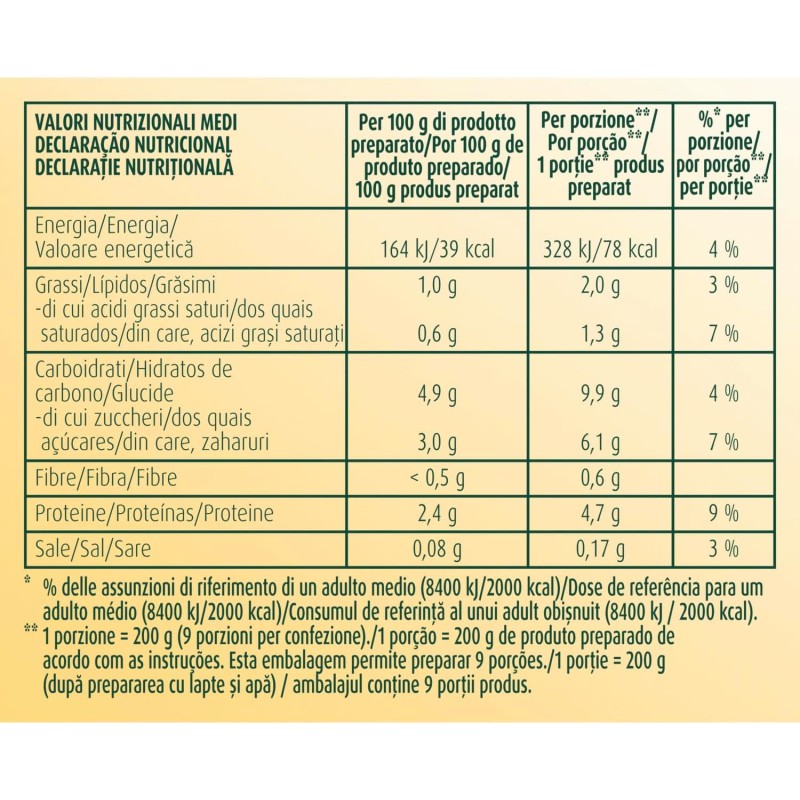 Knorr Gran Purè, Piatti Pronti Knorr con Patate da Agricoltura Sostenibile, Senza Coloranti, Senza Conservanti e Senza Glutine, Confezione da, 225g - 225 g (Confezione da 1)