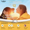 Scalibor Collare, 48 cm - MSD Animal Health