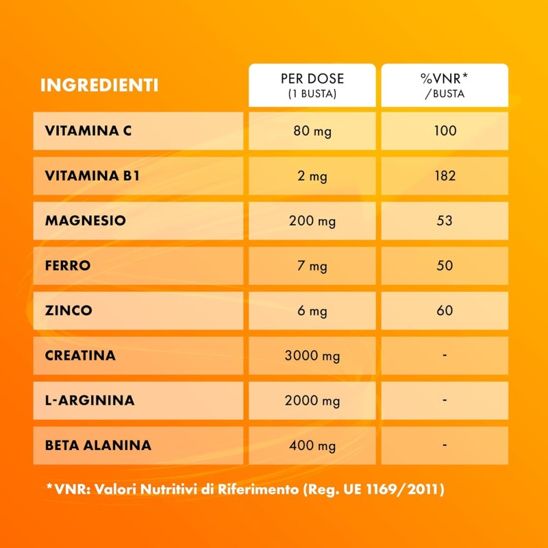 Sustenium Plus - lntegratore energizzante a base di uno specifico complesso di aminoacidi, vitamine e minerali. Per la tua energia fisica e mentale. Confezione da 22 bustine - 22 Porzioni (Confezione da 1)