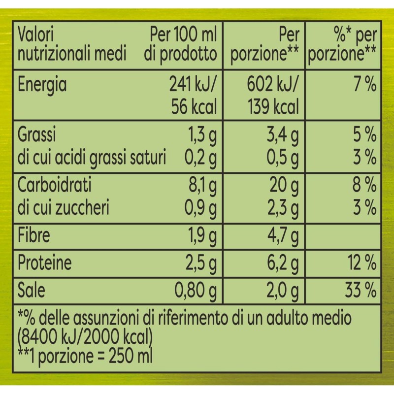 Knorr Zuppa Tradizionale, Piatti Pronti Knorr con Ingredienti Naturali, Senza Coloranti e Senza Conservanti Aggiunti, Fonte di Fibre, Vegetariano, Confezione da 500 ml - 500 ml (Confezione da 1) Knorr Zuppa Tradizionale, Piatti Pronti Knorr con Ingredienti Naturali, Senza Coloranti e Senza Conservanti Aggiunti, Fonte di Fibre, Vegetariano, Confezione da 500 ml - 500 ml (Confezione da 1)