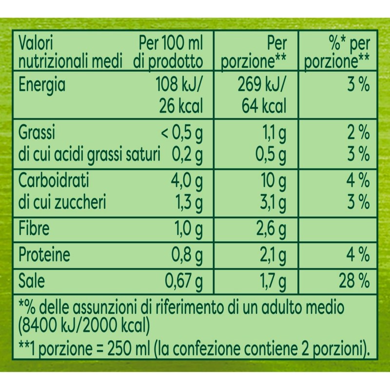 Knorr Passato Patate e Carote, Piatti Pronti Knorr con Ingredienti 100% Naturali, Senza Coloranti e Senza Conservanti Aggiunti, Fonte di Proteine e Ricco di Fibre, Vegetariano, Confezione da 500ml - 500 ml (Confezione da 1) Knorr Passato Patate e Carote, Piatti Pronti Knorr con Ingredienti 100% Naturali, Senza Coloranti e Senza Conservanti Aggiunti, Fonte di Proteine e Ricco di Fibre, Vegetariano, Confezione da 500ml - 500 ml (Confezione da 1)