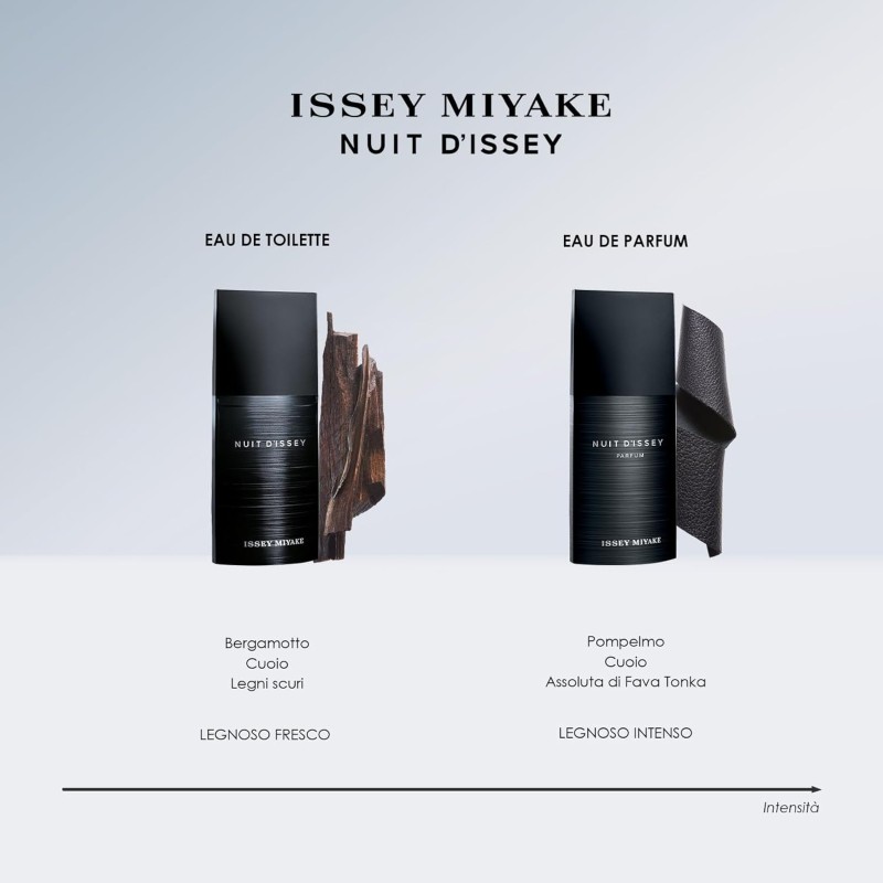 Nuit d'Issey Eau de Parfum - 125 ml (Confezione da 1)