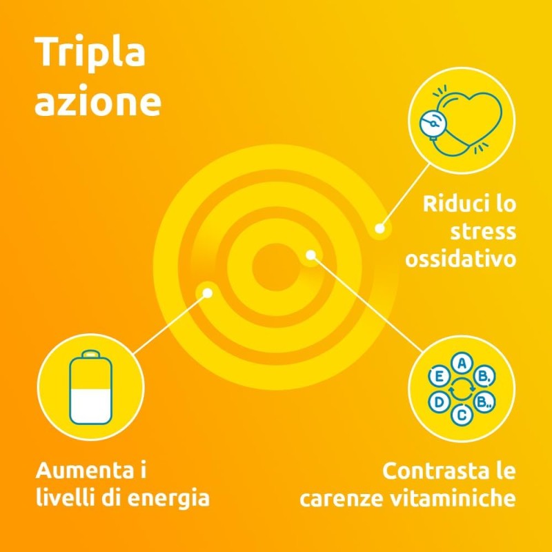 Supradyn Ricarica 50+ Integratore Multivitaminico Completo Vitamine e Minerali con Vitamina B12, C, D, Zinco per Stanchezza Fisica e Concentrazione dai 50 Anni Uomo e Donna, 30 Compresse Rivestite - 30 unità (Confezione da 1)