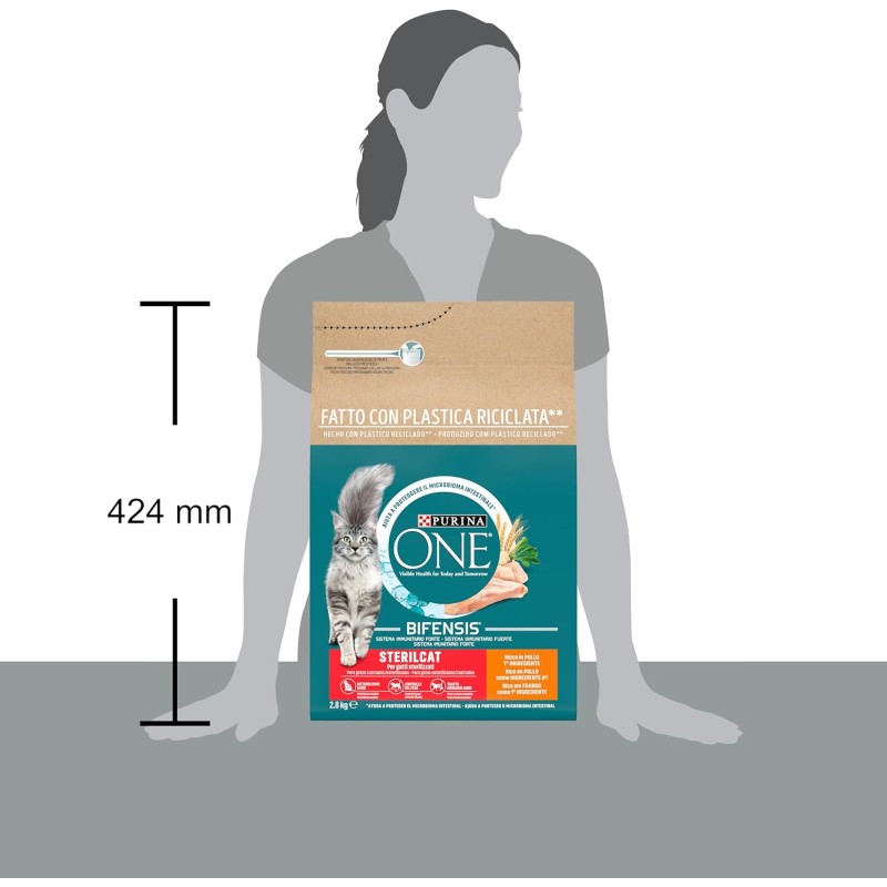 Purina ONE Bifensis Crocchette Gatto Sterilizzato Pollo, Sacco da 2,8kg - 2,8kg Purina ONE Bifensis Crocchette Gatto Sterilizzato Pollo, Sacco da 2,8kg - 2,8kg