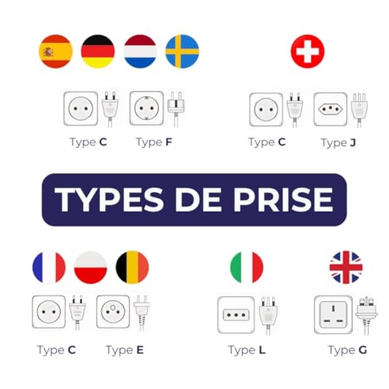 Multimetrix – Tester presa e differenziale 230 V – Multimetrix