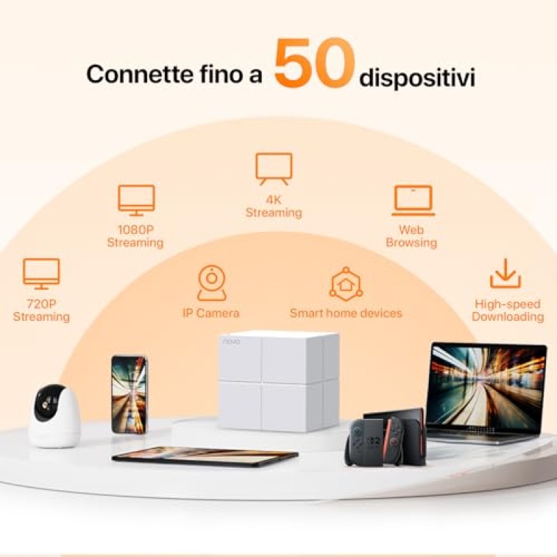 Tenda Nova MW6 WiFi Mesh, Dual Band AC1200, 2 Porte Ethernet Gigabit, Modalità Router e Access Point, Parental Control, 3 Pezzi con Copertura 300m - MW6-3 Pack (500 m², GE)