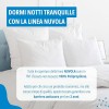 Allergosystem 2pz Federe Copricuscini Letto Matrimoniale Antiacaro 50x80cm - Dispositivo Medico Antiacaro e Anallergico MADE IN ITALY - Linea Nuvola - 50x80 cm (2-Pack)