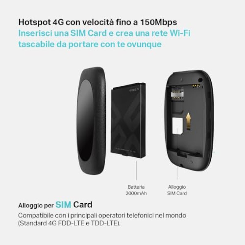 Tp-Link M7200 Mobile Router Hotspot Portatile, 4G Lte Cat4 150 MBps, Vincitore del Premio Red Dot Design, Può Essere Utilizzato in Tutti i Paesi Europei, Ieee 802.11B / G / N Frequenza: 2.4 Ghz, Nero