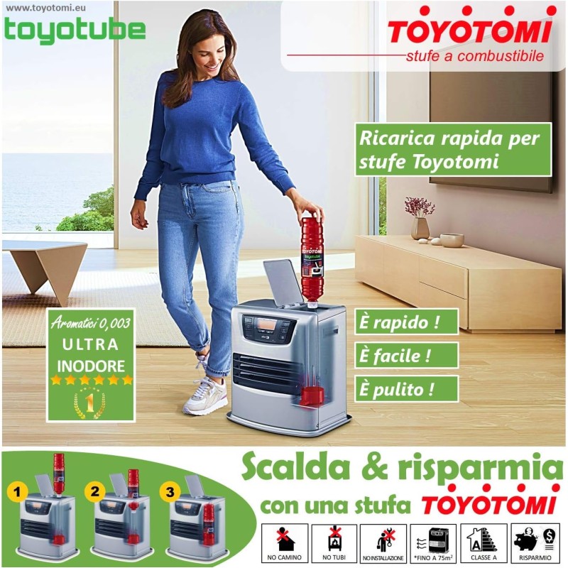 Zibro Rs-220, Stufa A Combustibile Meccanica Portatile, Riscalda Fino A 35 Metri Quadrati, Nero, 44.6 x 42.2 x 28.1 Cm - 80m3 Black_220 Zibro Rs-220, Stufa A Combustibile Meccanica Portatile, Riscalda Fino A 35 Metri Quadrati, Nero, 44.6 x 42.2 x 28.1 Cm - 80m3 Black_220