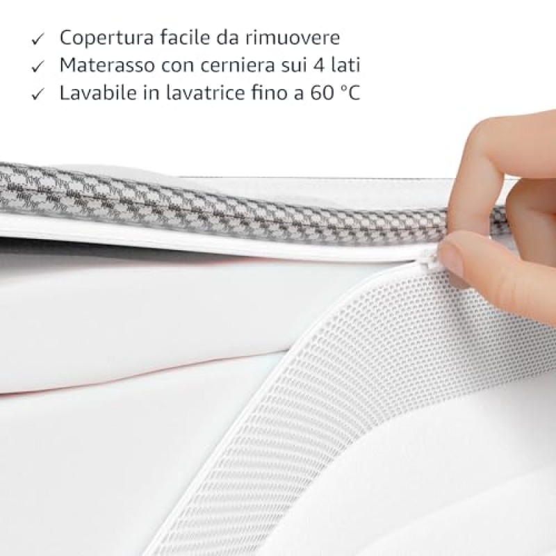 Amazon Basics Materasso Matrimoniale a molle insacchettate a 7 zone, Medio-rigido (H3), 160 x 190 x 21.5 cm, Bianco - 160 x 190 x 21.5 cm