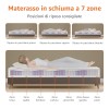Amazon Basics Materasso Matrimoniale a molle insacchettate a 7 zone, Medio-rigido (H3), 160 x 190 x 21.5 cm, Bianco - 160 x 190 x 21.5 cm