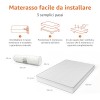 Amazon Basics Materasso Matrimoniale a molle insacchettate a 7 zone, Medio-rigido (H3), 160 x 190 x 21.5 cm, Bianco - 160 x 190 x 21.5 cm