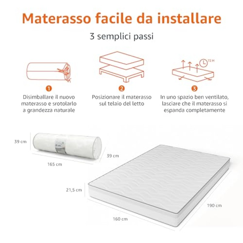 Amazon Basics Materasso Matrimoniale a molle insacchettate a 7 zone, Medio-rigido (H3), 160 x 190 x 21.5 cm, Bianco - 160 x 190 x 21.5 cm