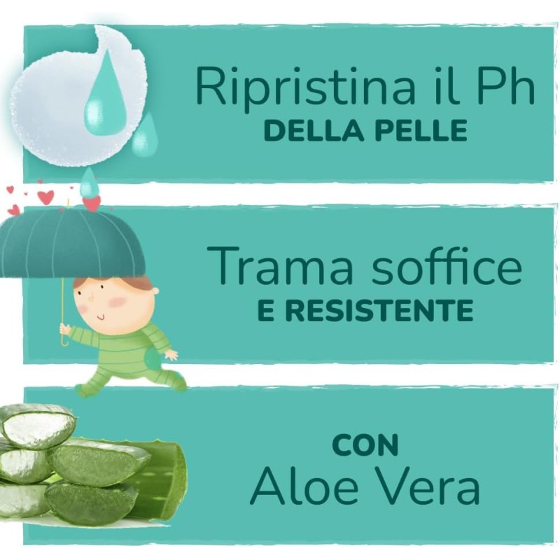 Pampers Baby Dry Salviette neonato, 840 unità (12 confezioni) – Salviettine senza Sapone, senza Alcool - con Sistema Igienizzante - Ripristinano il pH naturale della pelle Pampers Baby Dry Salviette neonato, 840 unità (12 confezioni) – Salviettine senza Sapone, senza Alcool - con Sistema Igienizzante - Ripristinano il pH naturale della pelle