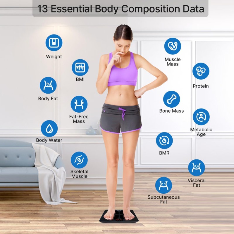 Bilancia Pesapersone Digitale RENPHO Bilancia Impedenziometrica Professionale, Bilancia Smart per iOS e Android, Ricarica USB, 13 Indici, Altamente Preciso,180KG - 280mm/11" Nero-USB