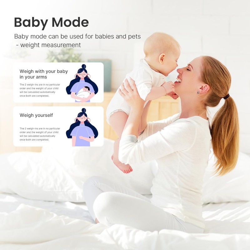 Bilancia Pesapersone Digitale RENPHO Bilancia Impedenziometrica Professionale, Bilancia Smart per iOS e Android, Ricarica USB, 13 Indici, Altamente Preciso,180KG - 280mm/11" Nero-USB