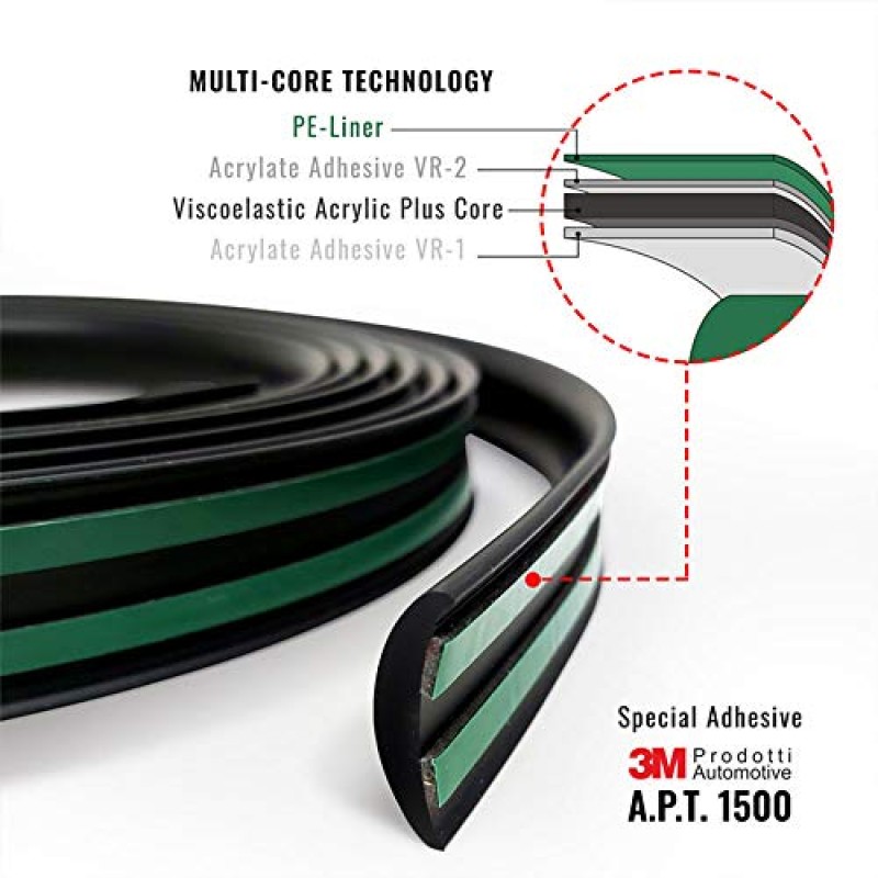 4R Quattroerre.it 12254 Modanature Bumper Paracolpi per Auto con Terminali, 42 mm x 5 mt - 42 mm x 5 mt