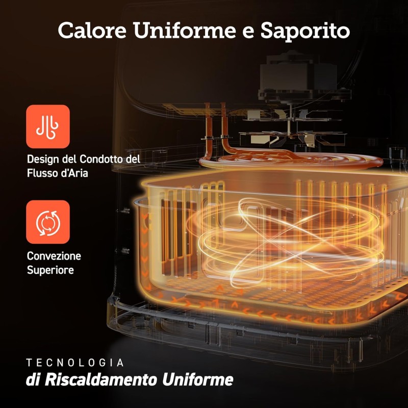 COSORI Friggitrice ad Aria 5,5 Litri, Air Fryer, 1700W, 13 Funzioni, 85% Meno Olio, 75-205°C, Fino al 50% Più Veloce del Forno, 100 Ricette Italiane, Display Digitale, CP158 Nero - 5.5L Nero Opaco COSORI Friggitrice ad Aria 5,5 Litri, Air Fryer, 1700W, 13 Funzioni, 85% Meno Olio, 75-205°C, Fino al 50% Più Veloce del Forno, 100 Ricette Italiane, Display Digitale, CP158 Nero - 5.5L Nero Opaco