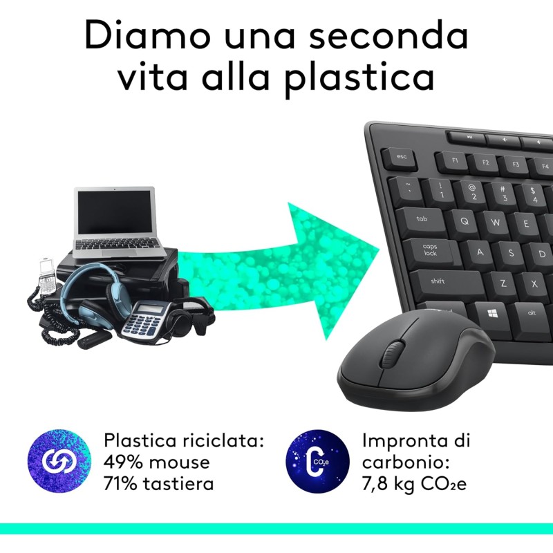 Logitech MK295 Silent Wireless Combo tastiera e mouse con tecnologia SilentTouch, tastierino numerico, tracciamento ottico avanzato, wireless senza ritardi, 90% di rumore in meno - Grafite Logitech MK295 Silent Wireless Combo tastiera e mouse con tecnologia SilentTouch, tastierino numerico, tracciamento ottico avanzato, wireless senza ritardi, 90% di rumore in meno - Grafite