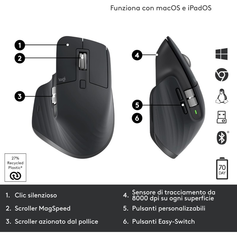 Logitech MX Master 3S-Mouse wireless ad alte prestazioni con scorrimento ultraveloce, ergonomico, 8K DPI, rilevamento del vetro, clic silenziosi, USB-C, Bluetooth, Windows, Linux, - Grigio scuro - Grafite Logitech MX Master 3S-Mouse wireless ad alte prestazioni con scorrimento ultraveloce, ergonomico, 8K DPI, rilevamento del vetro, clic silenziosi, USB-C, Bluetooth, Windows, Linux, - Grigio scuro - Grafite