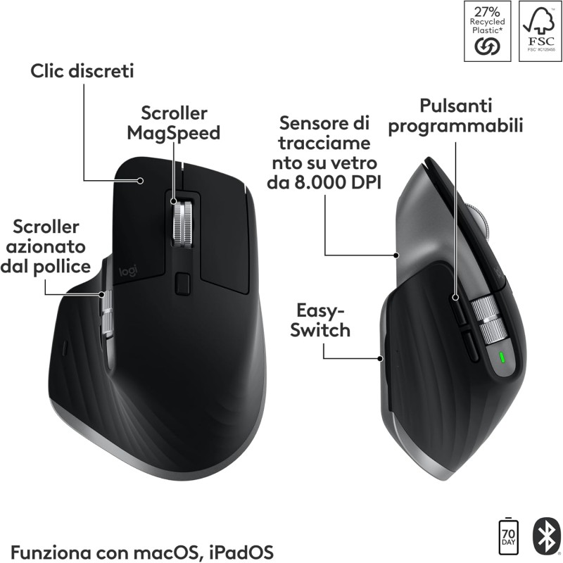 Logitech MX Keys S Combo for Mac, tastiera retroillumination eye mouse wireless a scorrimento con supporto per i polsi, Bluetooth USB-C per MacBook Pro, Macbook Air, iMac, iPad, QWERTY US INT'L-Grigio - Spazio grigio