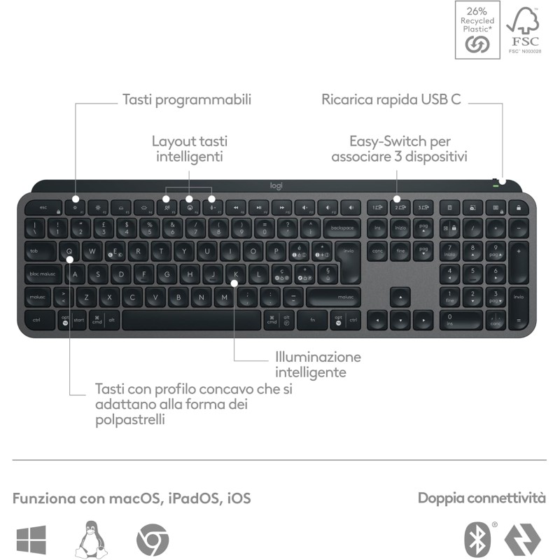 Logitech MX Keys S, Tastiera Wireless, Profilo Basso, Tasti Programmabili, Retroilluminazione, Bluetooth, USB C Ricaricabile, per PC Windows/Linux/Chrome/Mac - Grafite, Layout Italiano QWERTY Logitech MX Keys S, Tastiera Wireless, Profilo Basso, Tasti Programmabili, Retroilluminazione, Bluetooth, USB C Ricaricabile, per PC Windows/Linux/Chrome/Mac - Grafite, Layout Italiano QWERTY