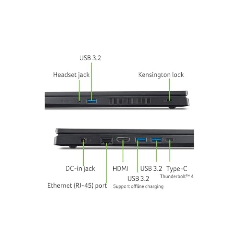 acer Nitro V 15 ANV15-52-5886 Notebook Gaming, NVIDIA GeForce RTX 5050 8 GB GDDR7, Processore Intel Core i5-13420H, Ram 16 GB DDR4, 512 GB SSD, Display 15.6" FHD IPS 165 Hz LED LCD, Windows 11 Home