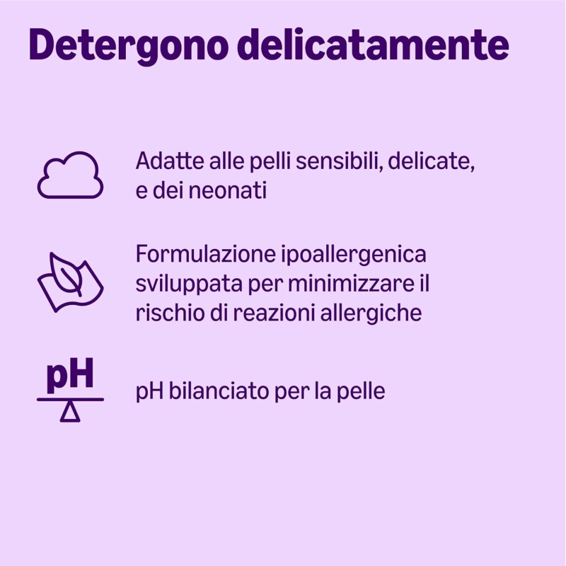 Amazon 1008 Salviettine Umidificate Ultra Sensitive per Neonati, Senza Profumo, 18 Confezioni da 56, (in Precedenza un Marchio Mama Bear, Stesso Prodotto)