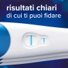 Clearblue Test di Gravidanza Rilevazione Precoce MAXI FORMATO, Risultati con 6 giorni di anticipo, 3 Test