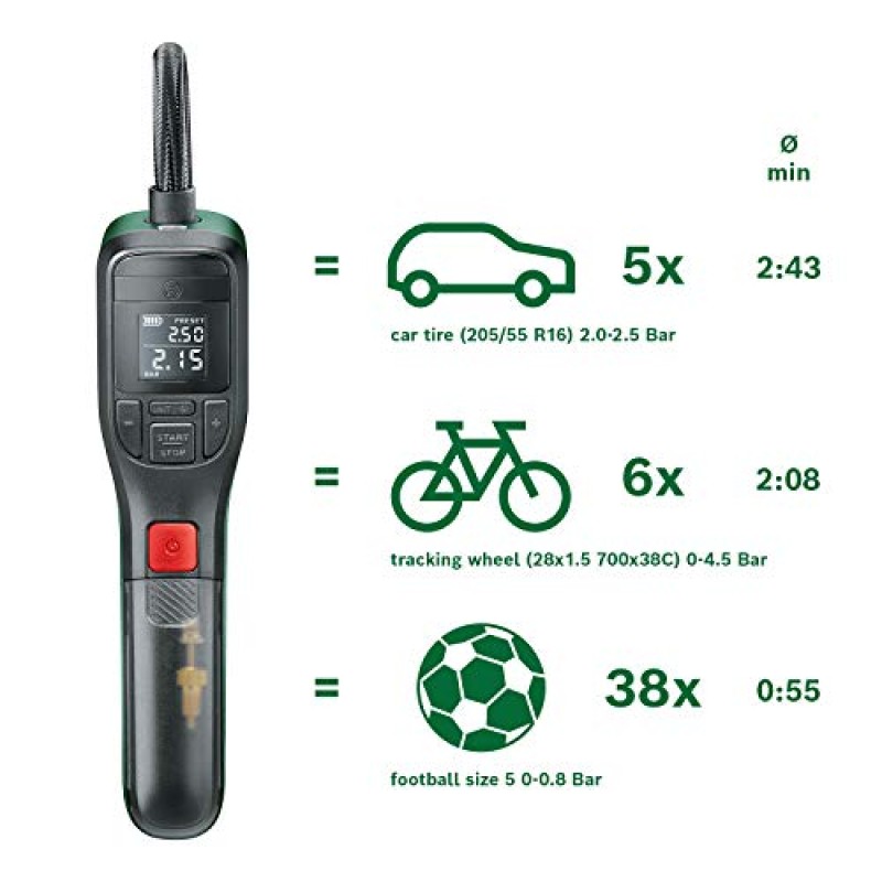 Bosch Minipompa elettrica EasyPump (Batteria da 3,0 Ah, 3,6 V, Funzione Autostop, 150 PSI, 10,3 Bar, LED, Ricaricabile Tramite Cavo USB-C, in Confezione di Cartone) - EasyPump 3.6V Bosch Minipompa elettrica EasyPump (Batteria da 3,0 Ah, 3,6 V, Funzione Autostop, 150 PSI, 10,3 Bar, LED, Ricaricabile Tramite Cavo USB-C, in Confezione di Cartone) - EasyPump 3.6V
