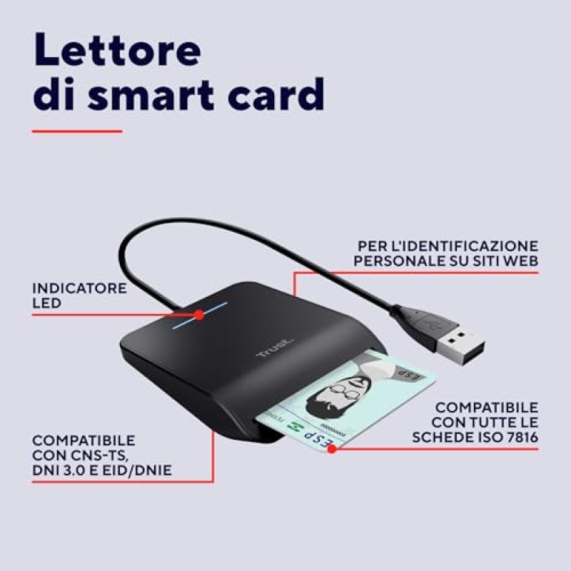 Trust Primo Lettore di Smart Card, DNI, Conforme con FIPS 201, FIPS TAA e ISO 7816 Classe A, B, C, Cavo di 100 cm, USB Plug & Play, Nero