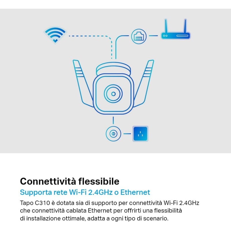 TP-Link Tapo C310 Telecamera Wi-Fi Esterno FHD 1296P, Telecamera IP di Sorveglianza, Notifiche in Tempo Reale, Visione Notturna fino 30m, Impermeabile IP66, 2 Vie Audio, Compatibile con Alexa