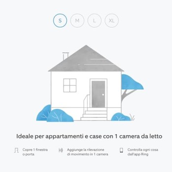 Kit Ring Alarm - S | Sistema di allarme per la sicurezza della tua casa con monitoraggio assistito opzionale - Senza vincoli di lunga durata - Compatibile con Alexa