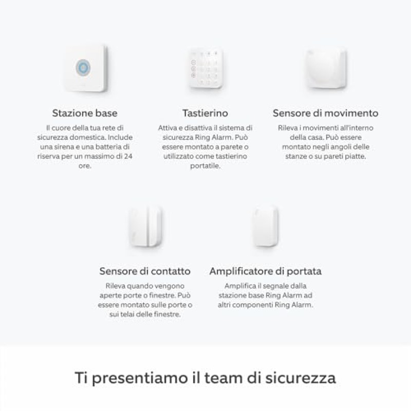 Kit Ring Alarm - S | Sistema di allarme per la sicurezza della tua casa con monitoraggio assistito opzionale - Senza vincoli di lunga durata - Compatibile con Alexa