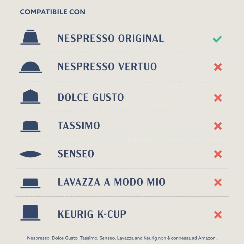 by Amazon Capsule Compatibili Nespresso in Confezione Mista Standard Caffè, tostatura media, 80 unità, 4 confezioni da 20 - Certificato Rainforest Alliance - 20 unità (Confezione da 4)