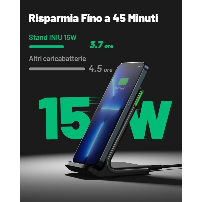 INIU Caricatore Wireless, [2 Pezzi] 15W Qi Certificato Ricarica Rapida Supporto di Ricarica Wireless con Luce adattiv per iPhone 13 12 Pro XR X Samsung Galaxy S21 S20 Airpods Xiaomi Huawei ecc. - 2 pezzi Nero