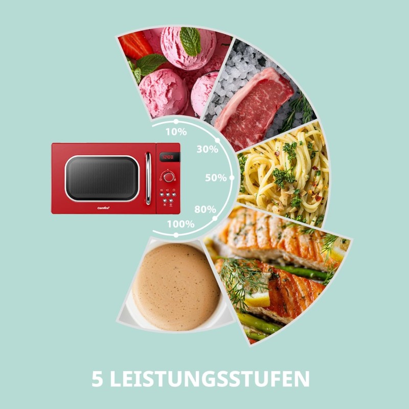 Comfee CMSRO 20 di rd Forno a Microonde Retrò con 8 Menu Automatici,5 Livelli di Potenza, Pulsante di Cottura Rapida, 20 L, 800 W, Rosso Appassionato - Rot