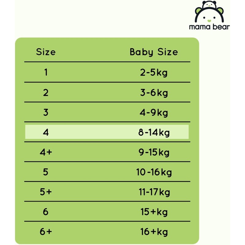 Marchio Amazon - Mama Bear Disney Pannolini ultra-asciutti, Taglia 4 (8-14 kg), Bianco, 84 Unità - Taglia 4 (8-14 kg) Marchio Amazon - Mama Bear Disney Pannolini ultra-asciutti, Taglia 4 (8-14 kg), Bianco, 84 Unità - Taglia 4 (8-14 kg)