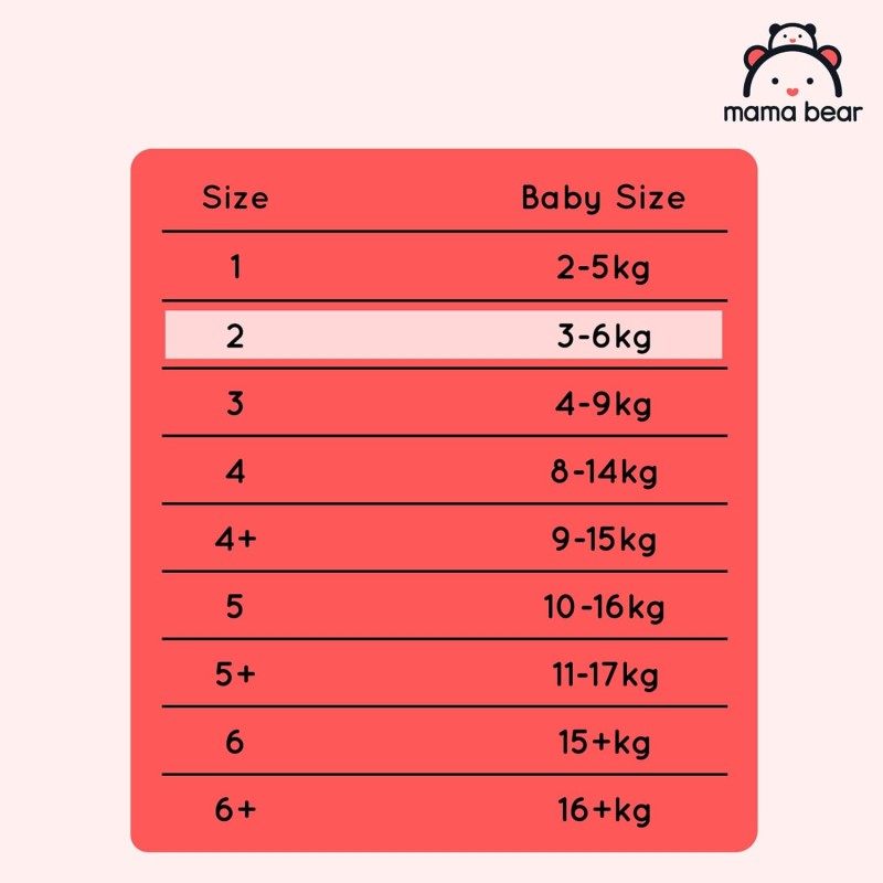 Marchio Amazon - Mama Bear Disney Pannolini ultra-asciutti, Taglia 2 (3-6 kg), Bianco, 84 Unità - Taglia 2 (3-6 kg)