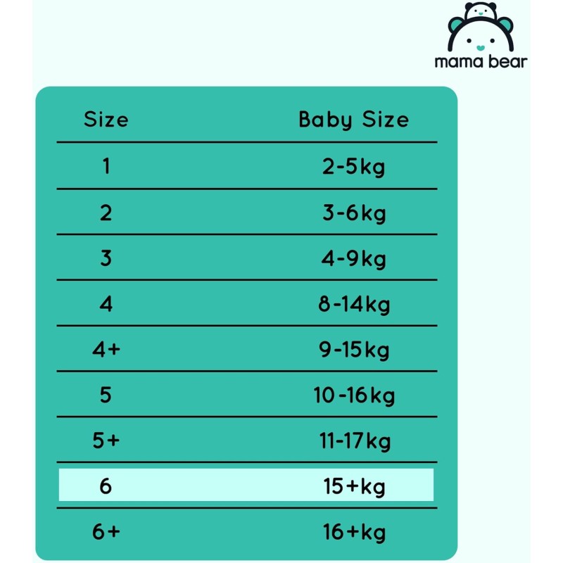 Marchio Amazon - Mama Bear Disney Pannolini ultra-asciutti, Taglia 6 (15+ kg), Bianco, 70 Unità - Taglia 6 (15+ kg) Marchio Amazon - Mama Bear Disney Pannolini ultra-asciutti, Taglia 6 (15+ kg), Bianco, 70 Unità - Taglia 6 (15+ kg)