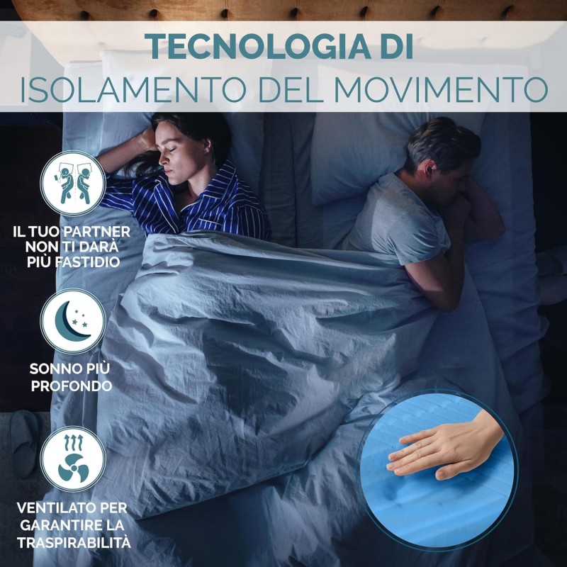 TANHK Materasso Memory Made in Italy | Ortopedico Medio Rigido | Sistema di Alleviamento dei Punti di Pressione | Anallergico, Antibatterico e Antiacaro | Traspirante (Materasso Memory, 170 x 200) - 170 x 200