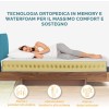 TANHK Materasso Memory Made in Italy | Ortopedico Medio Rigido | Sistema di Alleviamento dei Punti di Pressione | Anallergico, Antibatterico e Antiacaro | Traspirante (Materasso Memory, 170 x 200) - 170 x 200