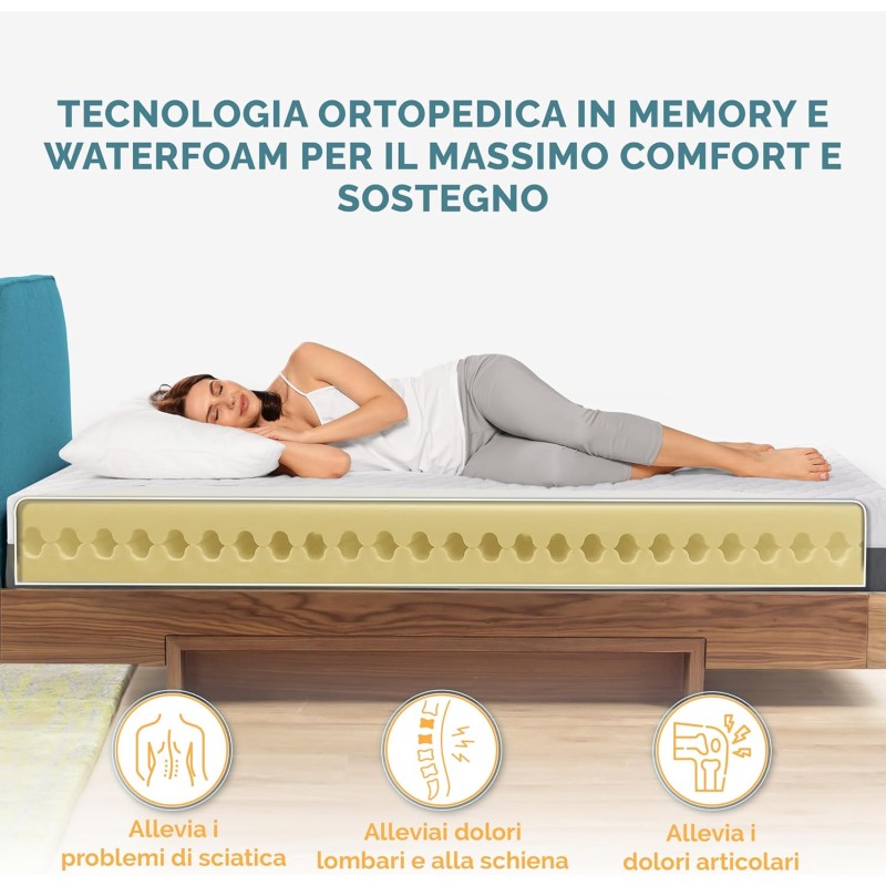TANHK Materasso Memory Made in Italy | Ortopedico Medio Rigido | Sistema di Alleviamento dei Punti di Pressione | Anallergico, Antibatterico e Antiacaro | Traspirante (Materasso Memory, 170 x 200) - 170 x 200